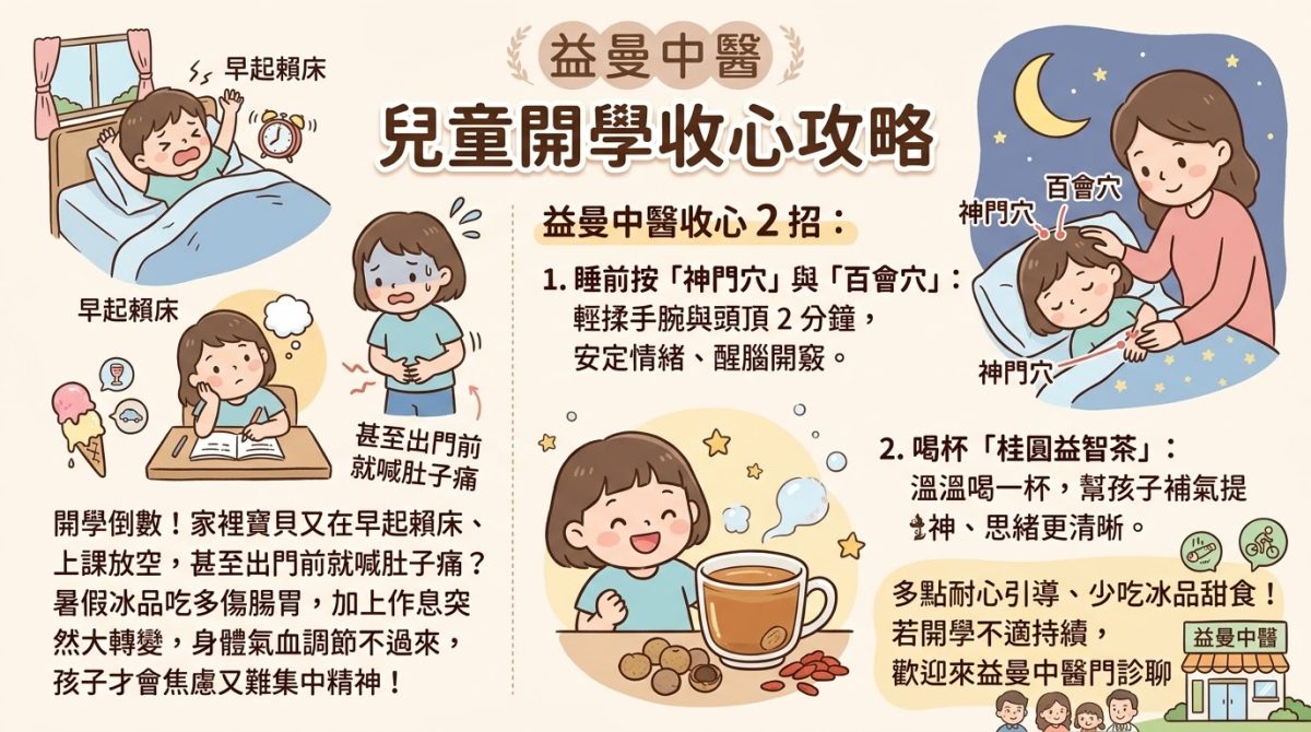 開學發呆、喊肚子痛不是裝的！益曼中醫 2 招幫孩子無痛收心