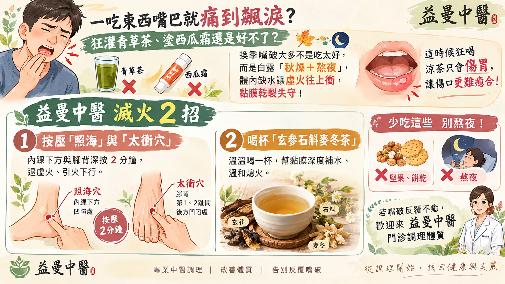 嘴破喝青草茶、噴西瓜霜反而破更大？中醫揭「虛火」真相：3 招修復黏膜不傷身
