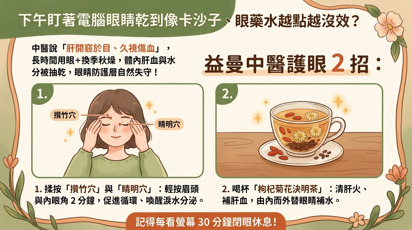 人工淚液越點越乾？中醫揭「眼乾像卡沙」真相：3 招幫眼睛自體補水