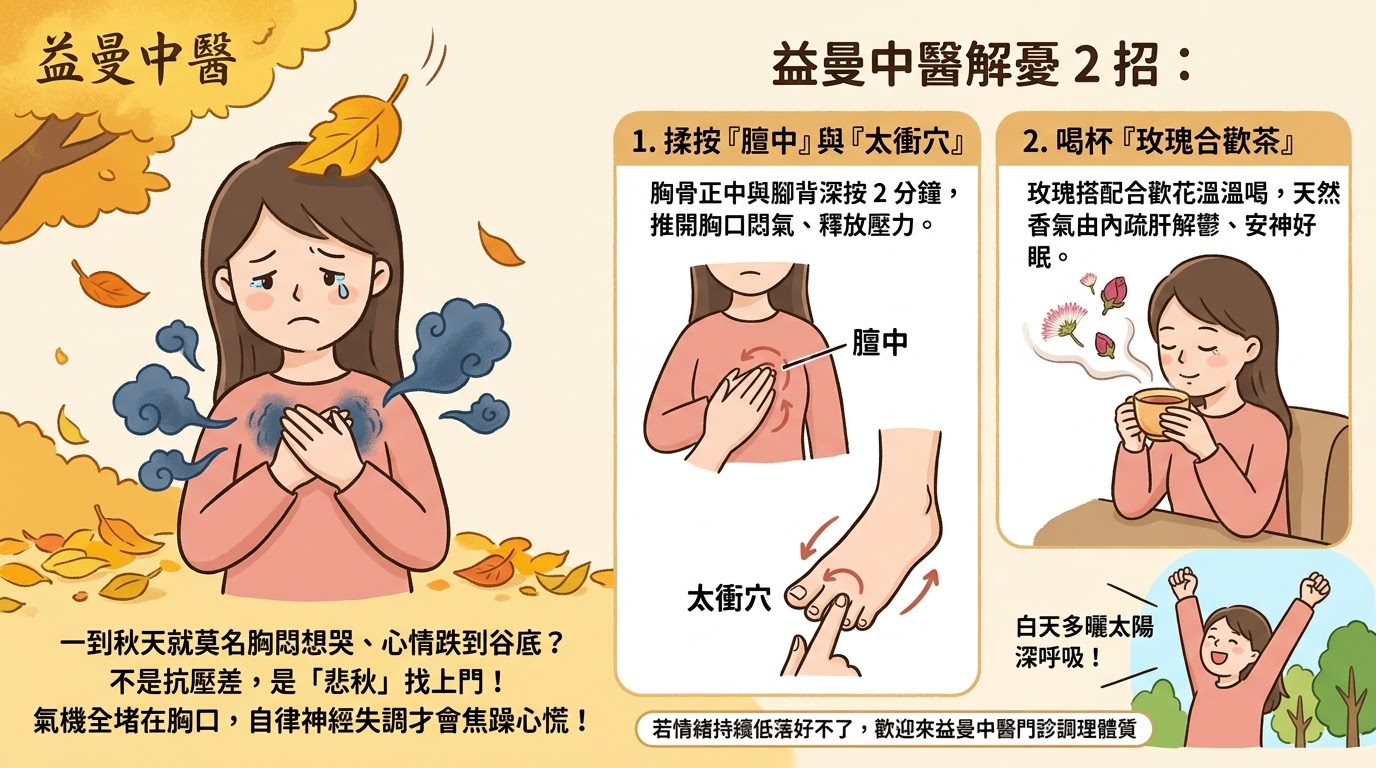 中藥,中醫,五臟保健,保健,保養,內科,台北市中醫診所推薦,台北減肥推薦,女中醫,女醫師,悲秋,情緒低落,情緒調理,換季,新北市中醫診所推薦,新北減肥埋線推薦,松江南京捷運站,玫瑰合歡舒心茶,疏肝解鬱,白露,益曼中醫,秋季養生,秋愁,肝鬱氣滯,胸悶,膻中穴太衝穴按摩,臨床醫學博士,自律神經失調,莫名焦慮,調理,食補,養生,養肝,養身,體質調理 @益曼小天使 (益曼中醫) Emen Traditional Chinese Medicine Clinic (Emen TCM Clinic)