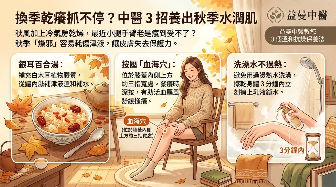 中藥,中藥減肥,中醫,五臟保健,保健,保濕中醫調理,保養,內科,冬季癢,北部中醫推薦,台北中醫內科推薦,台北市中醫診所推薦,台北減肥推薦,台北美顏針推薦,女中醫,女醫師,換季皮膚癢,新北中醫內科推薦,新北市中醫診所推薦,新北減肥埋線推薦,新北美顏針推薦,松江南京捷運站,皮膚過敏中醫,益曼中醫,秋季乾癢,秋季養生,秋燥保養,臨床醫學博士,血海穴,調理,銀耳百合湯,陰虛風燥,食補,養生,養身,體質調理 @益曼小天使 (益曼中醫) Emen Traditional Chinese Medicine Clinic (Emen TCM Clinic)