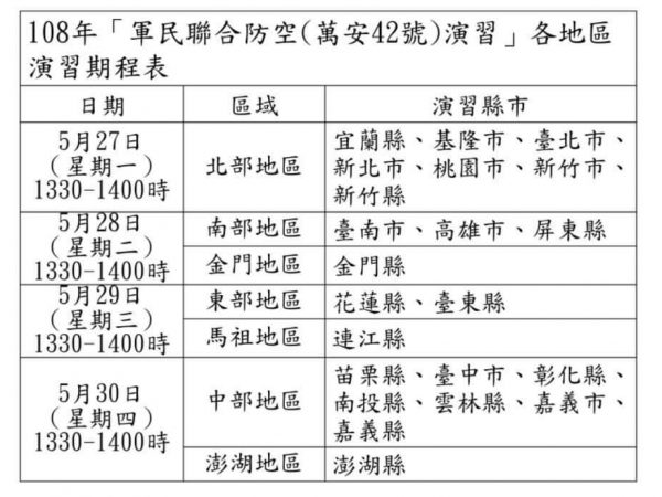 5月底有防空演習喔！